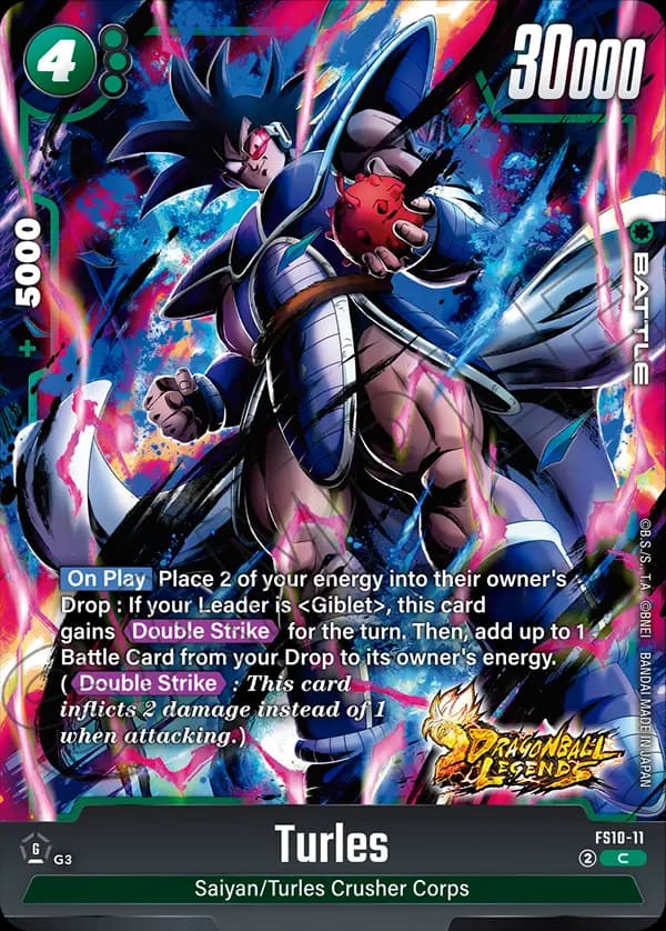 Turles